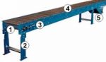 belt driven live roller conveyor